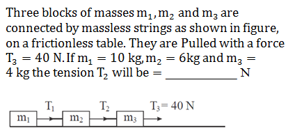 Physics-Laws of Motion-76921.png
